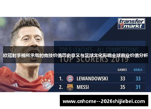 欧冠射手榜所承载的竞技价值历史意义与足球文化影响全球商业价值分析