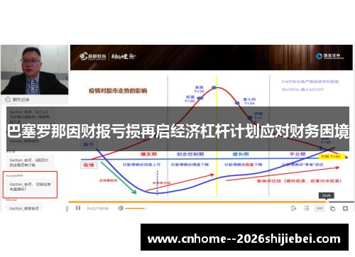巴塞罗那因财报亏损再启经济杠杆计划应对财务困境