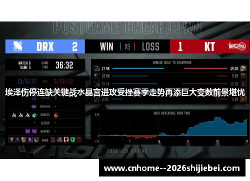 埃泽伤停连缺关键战水晶宫进攻受挫赛季走势再添巨大变数前景堪忧