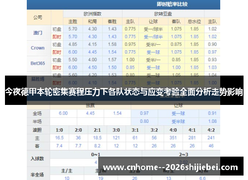 今夜德甲本轮密集赛程压力下各队状态与应变考验全面分析走势影响
