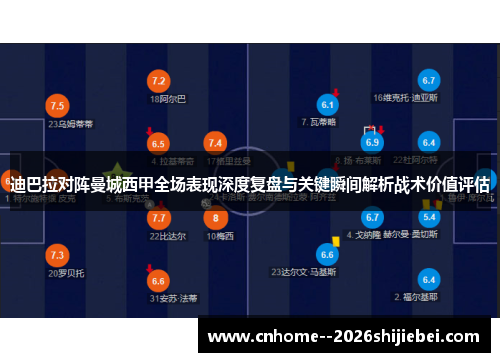 迪巴拉对阵曼城西甲全场表现深度复盘与关键瞬间解析战术价值评估